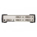 4-port DVI/Audio Splitter