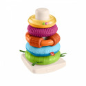 Sensory Pyramid Sensimals