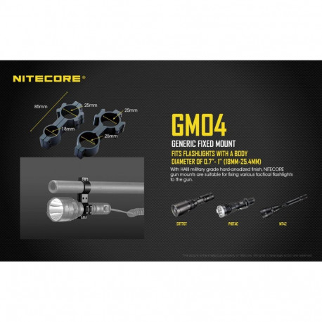 FLASHLIGHT ACC GUN MOUNT/GM04 18MM NITECORE