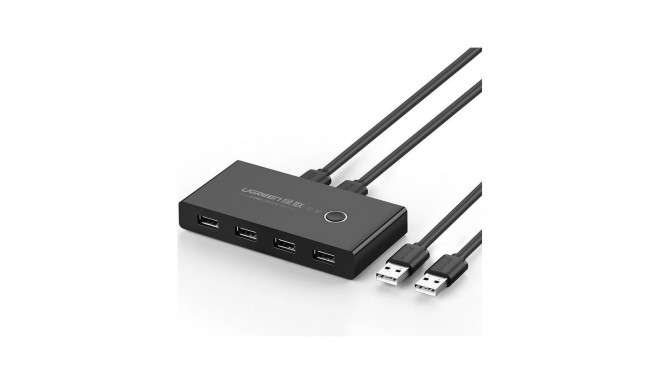 Ugreen 30767 switch