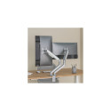 Spring mount for two 17"-32" monitors