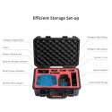 PGYTECH DJI Mini 4 Pro/ Mini 3/Mini 3 Pro Safety Carrying Case PGYTECH DJI Mini 4 Pro/ Mini 3/Mini 3 Pro Safety Carrying Case