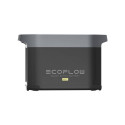 Extra battery for EcoFlow DELTA 2 Max