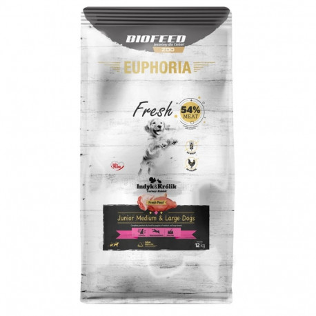 EUPHORIA Fresh Junior keskmistele ja suurtele koertele kalkuniga ja küülikuga kuiv koeratoit 12kg