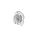 MS 7719 termoventilaator