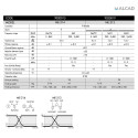 kahepoolne TV/SAT multiplekser ME-213 ALCAD