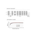 Inverter - SUNGROW SG15RT-20 15kW 3-phase 2 MPPT IP65