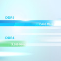 "48 GB Patriot DIMM 6000 (2x 24 GB) Dual-Kit (wei, PVER548G60C42KW, Viper Elite 5 RGB, INTEL XMP, AM