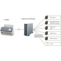 "RICOH FI-7300NX Dokumentenscanner"