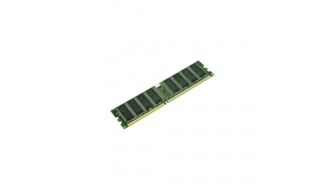 "Micron RDIMM 96GB 2Rx4 4800 CL40 (24Gbit)"