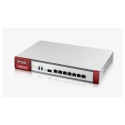 "Z Zyxel Firewall USG FLEX 500 UTM Bundle"