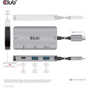 "Club3D Adapter USB 3.1 Typ C > 2x USB C + 2x USB A Lade Hub"