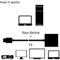 "Club3D Adapter HDMI 1.4 > VGA (mit Audio) St/Bu retail"