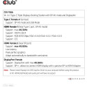 "Club3D 4K ChargingDock USB-C ->6xUSB3/DP/2xHDMI/LAN 120W"