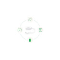 "USB D-Link DUB-E250 USB-C / Thunderbolt 3 2.5GBase-T x 1"