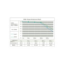"Z ALLNET Medien Konverter Netzwerk & PoE over 2 Wire Set AF ALL-MC302v2P2WIRE-Set inkl. externes Ne