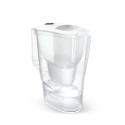 Brita Aluna Calendar filtrikann