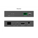 HDMI Fiber Extender Set DS-55350
