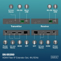 HDMI Fiber Extender Set DS-55350