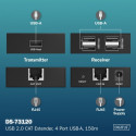 USB Extender DA-73120