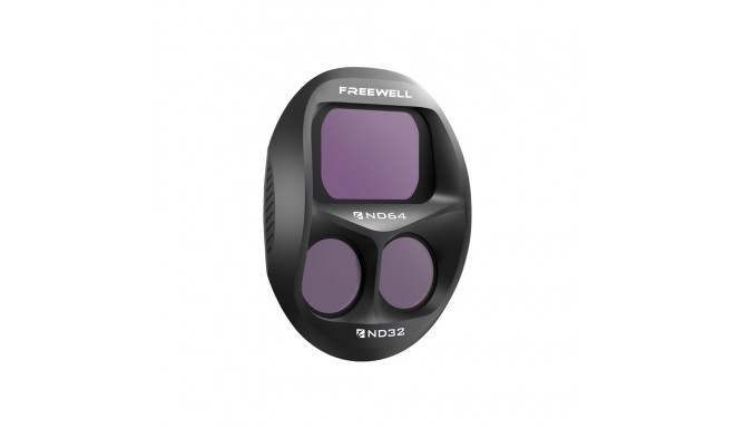 Split ND64/ND32 FREEWELL filter for DJI Mavic 4 Pro