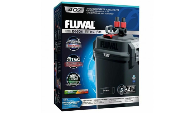 Filter Fluval Series 7 407