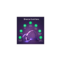 Smart RGB WIFI LED Strip F2, 10m, 36W, TUYA / Smart Life