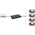 Techly HDMI jagaja 4-suunaline 4K*2K IDATA HDMI-4K4