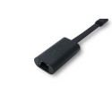 DELL SA224 interface cards/adapter RJ-45