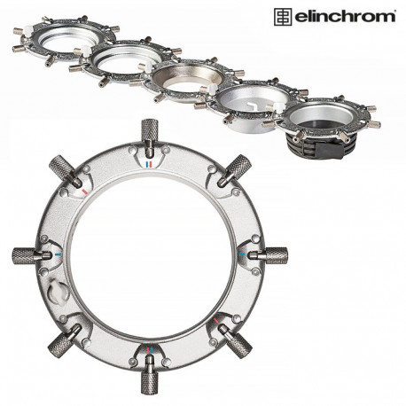 Elinchrom Rotalux Stripbox 35x100cm