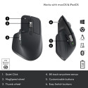 MOUSE BLUETH OPTICAL MASTER 3S/BLACK 910-006559 LOGITECH