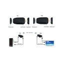 HDMI Extender - 150m 1080P Wireless 5G Plug and Play