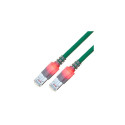 Sacon 442607,700 networking cable Turquoise 7 m Cat6 S/FTP (S-STP)