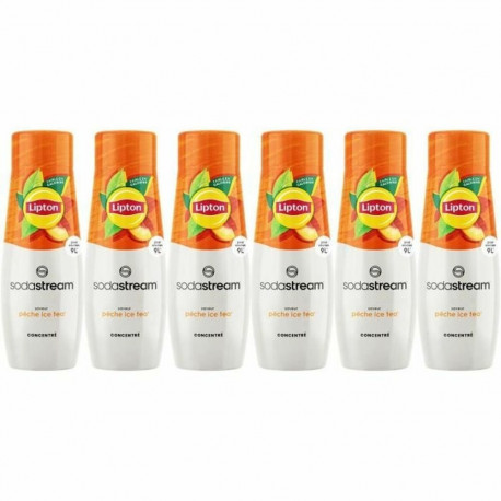 Mulliveemasin sodastream