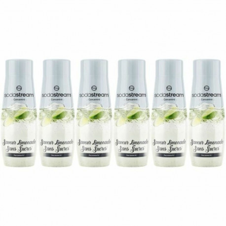 Soda Machine sodastream