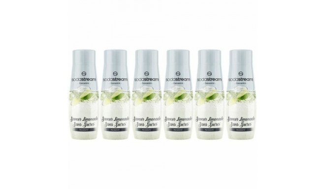 Mulliveemasin sodastream