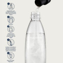 Mulliveemasin sodastream