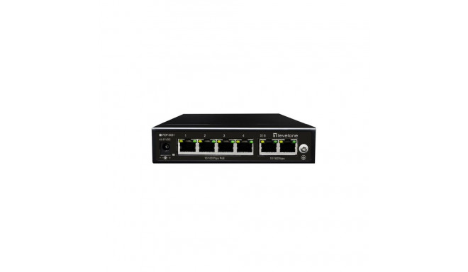 Switch Level One FEP-0631