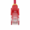 USB Cable Startech N6PAT15MRDS