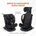 Car Chair Babyauto RODIA Black 0 (de 0 a 10 kilos) I (9 - 18 kg) II (15-25 kg) III (22 - 36 kg) Chil