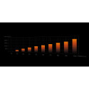 be quiet! Dark Rock 5 multi jahuti | 1700; 1200; 1150; 1151; 1155; AM5; AT 4