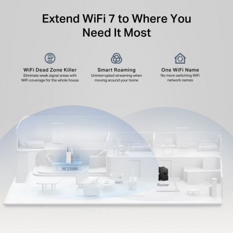 TP-Link võrgu edastaja ja vastuvõtja BE3600 2500Mbit/s, valge