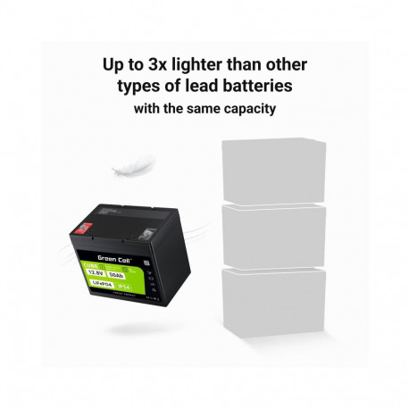Battery - Green Cell LFPGC12V50AH 12V 50Ah LiFePO4 6kg 230x140x210mm