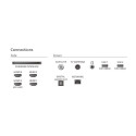 Television 77-inch OLED 77OLED770/12