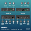 HDMI Fiber KVM Extender DS-55348
