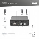 KVM Switch, 2x1 DS-12851
