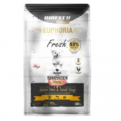 BIOFEED Euphoria Fresh Junior Turkey Monoprotein XS/S - dry dog food - 500g