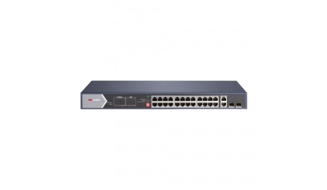 SWITCH POE HIKVISION DS-3E0528HP-E