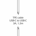 Swissten 25W Samsung Super Fast Charging Travel charger with 1.2m USB-C to USB-C cable