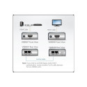 ATEN HDMI Extender do 60m